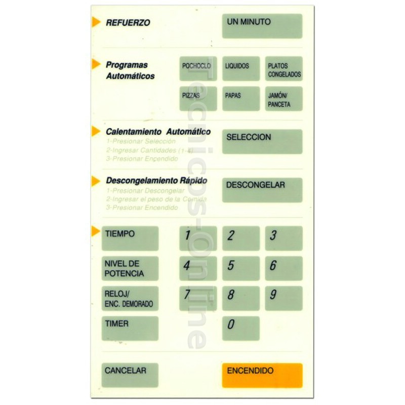 2912 Membrana-Frente de Microondas SAMSUNG MD110 MWS720