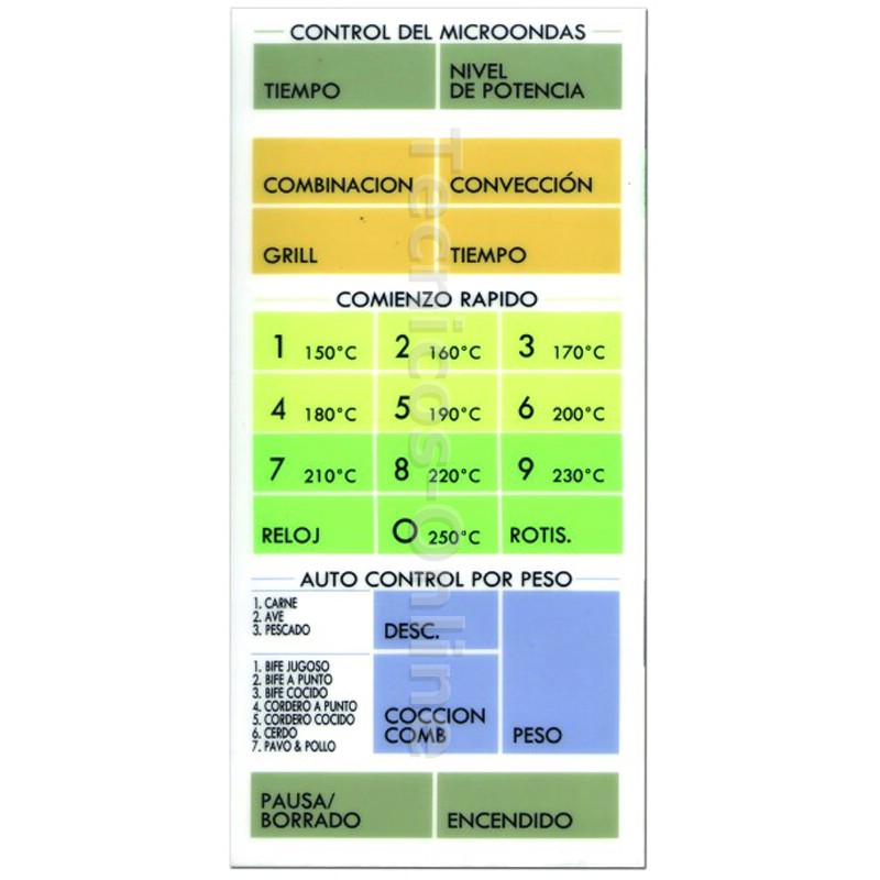 3239 Membrana-Frente de Microondas MD152 AURORA MH1560MD
